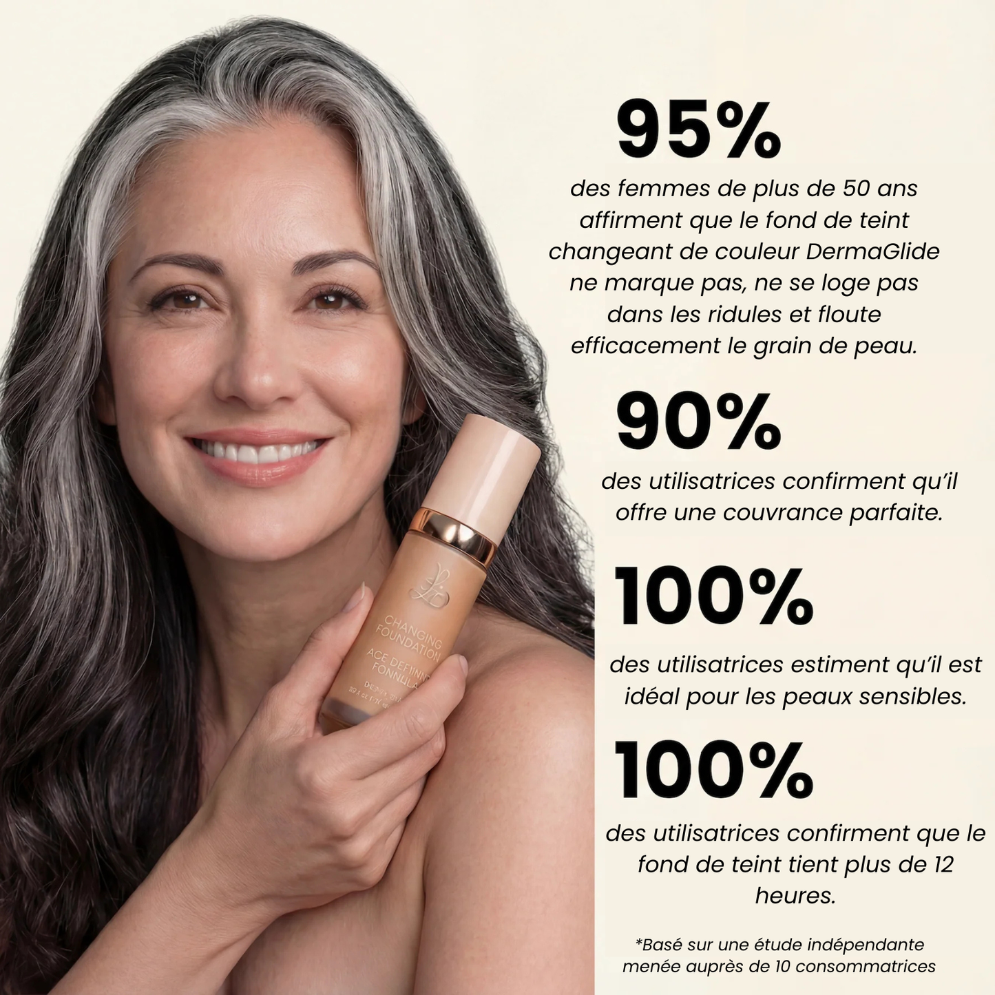 Fond de teint 4 en 1