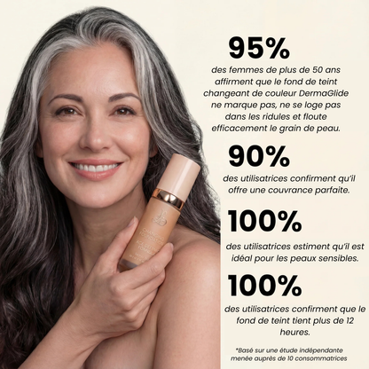 Fond de teint 4 en 1